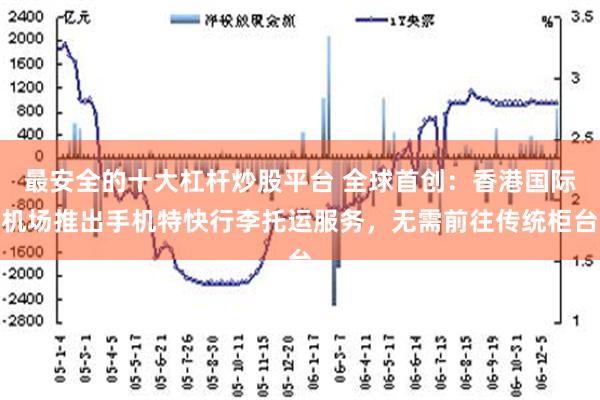 最安全的十大杠杆炒股平台 全球首创：香港国际机场推出手机特快行李托运服务，无需前往传统柜台