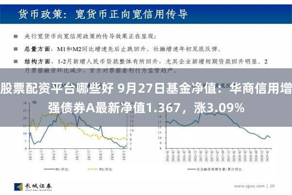 股票配资平台哪些好 9月27日基金净值：华商信用增强债券A最新净值1.367，涨3.09%