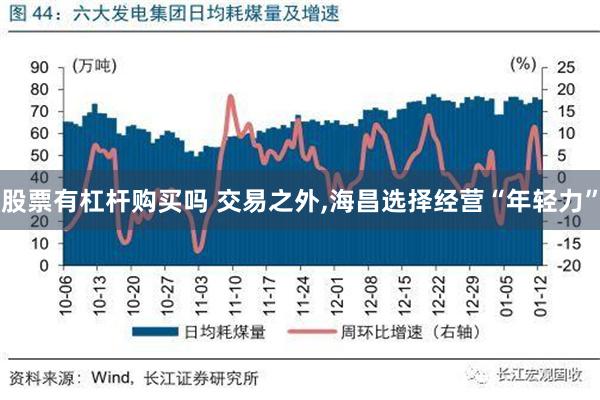 股票有杠杆购买吗 交易之外,海昌选择经营“年轻力”