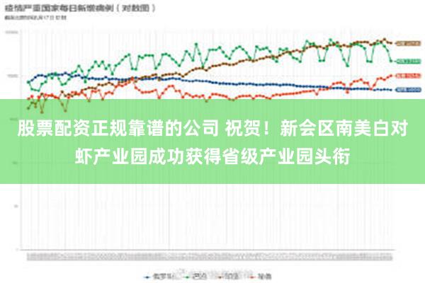 股票配资正规靠谱的公司 祝贺！新会区南美白对虾产业园成功获得省级产业园头衔