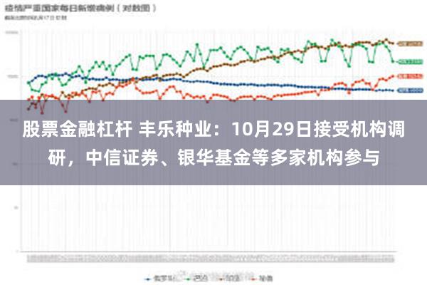 股票金融杠杆 丰乐种业：10月29日接受机构调研，中信证券、银华基金等多家机构参与