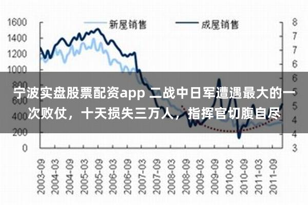 宁波实盘股票配资app 二战中日军遭遇最大的一次败仗，十天损失三万人，指挥官切腹自尽