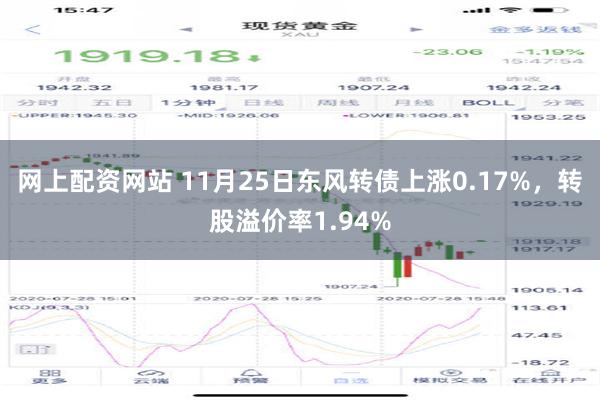 网上配资网站 11月25日东风转债上涨0.17%，转股溢价率1.94%