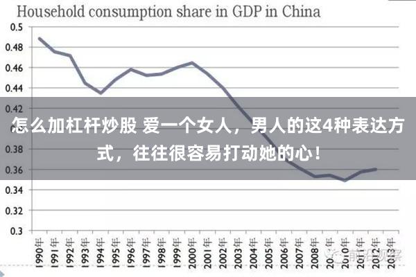 怎么加杠杆炒股 爱一个女人，男人的这4种表达方式，往往很容易打动她的心！