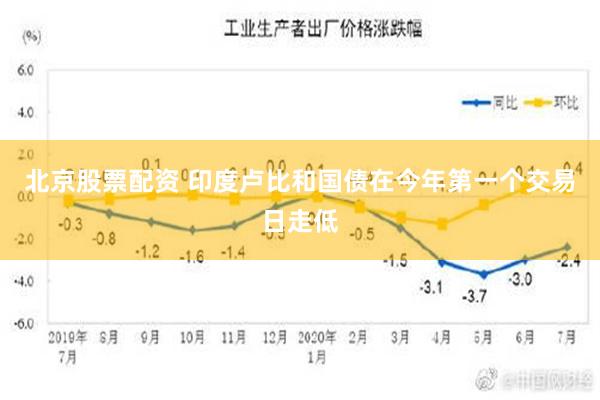 北京股票配资 印度卢比和国债在今年第一个交易日走低