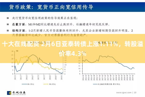 十大在线配资 2月6日亚泰转债上涨1.11%，转股溢价率4.3%