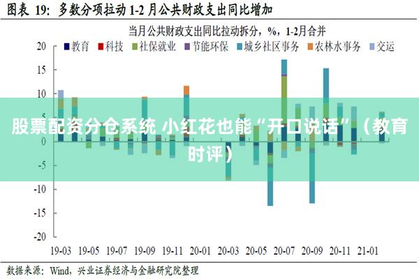 股票配资分仓系统 小红花也能“开口说话”（教育时评）