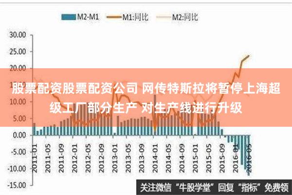 股票配资股票配资公司 网传特斯拉将暂停上海超级工厂部分生产 对生产线进行升级